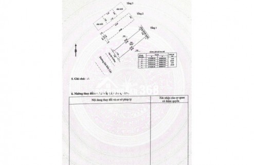 Bán nhà 3 tầng MT đường ĐÔ ĐỐC LỘC, sát chợ Hoà Xuân. DT 100m2 Giá 8ty7 LH 0942992361