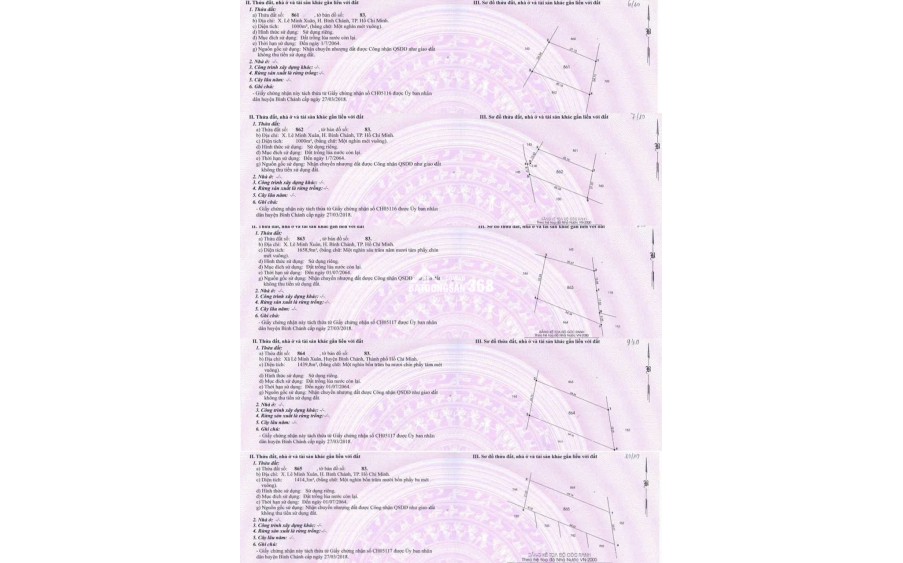 Bán Nhà Vườn 12.000m2, Giá 31 Tỷ, Kênh 12, Xã Lê Minh Xuân Bình Chánh TPHCM
