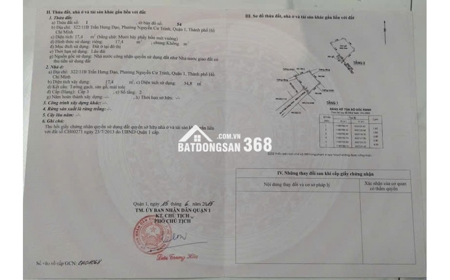 Bán nhà 1 trệt 1 lầu hẻm 322/ Trần Hưng Đạo P. Ng Cư Trinh Q1