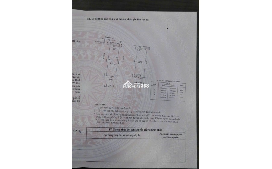 Bán nhà chính chủ số 22B đường Ngô Bệ, Phường Tân Bình TPHCM