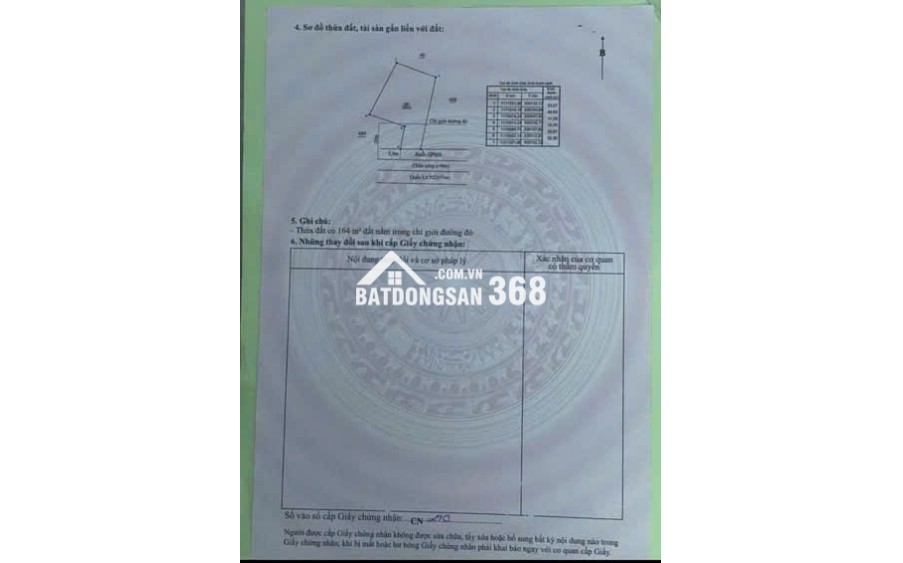 Bán đất thổ cư, bao sang tên + thuế thu nhập cá nhân