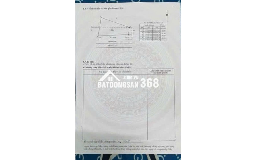 Bán đất thổ cư, bao sang tên + thuế thu nhập cá nhân