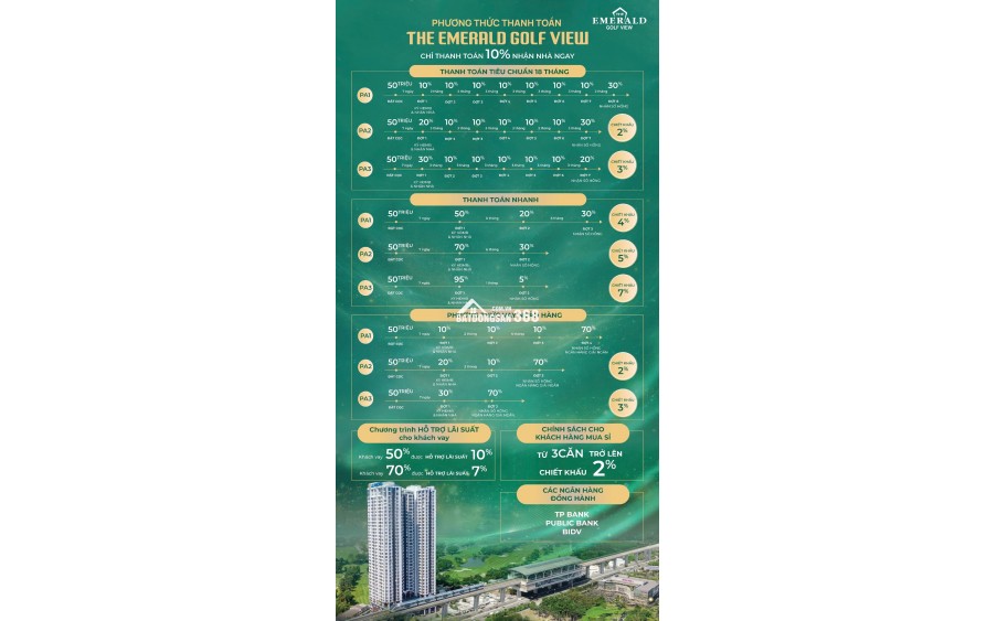 Bán căn hộ chung cư The Emerald Golf View, TPHCM - Sổ đỏ chính chủ