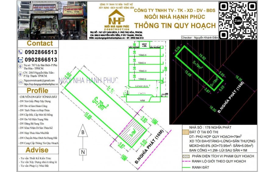 (Tin thật 100%) Bán nhà 97m2 (5x20) mặt phố Nghĩa Phát - Làm CHDV - Rẻ hơn TT 20% - HH MG