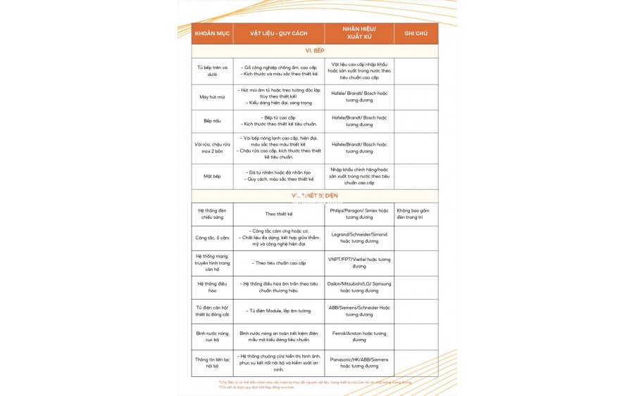 Bán căn hộ 2 ngủ tại Aluvia city giá chỉ hơn 5 tỷ