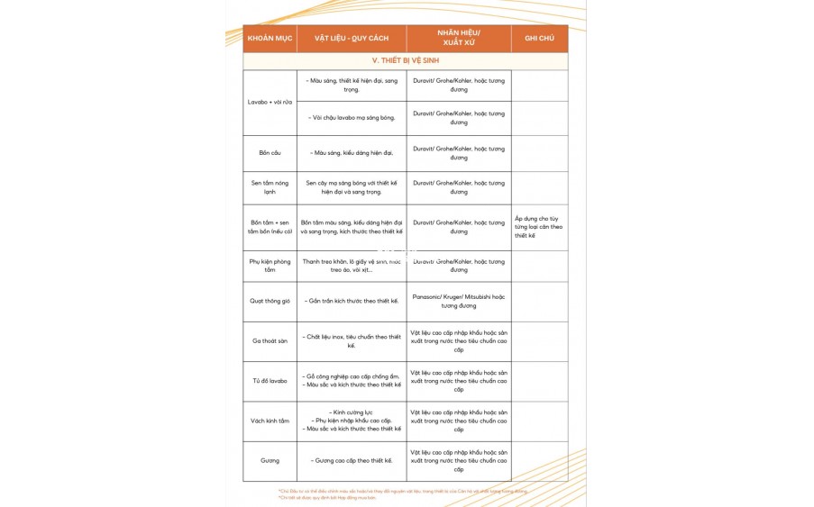 Bán căn hộ 2 ngủ tại Aluvia city giá chỉ hơn 5 tỷ