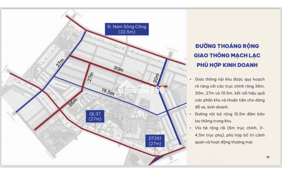 CENTRIX CITY ĐẠI PHÚC – ĐẤT TRUNG TÂM