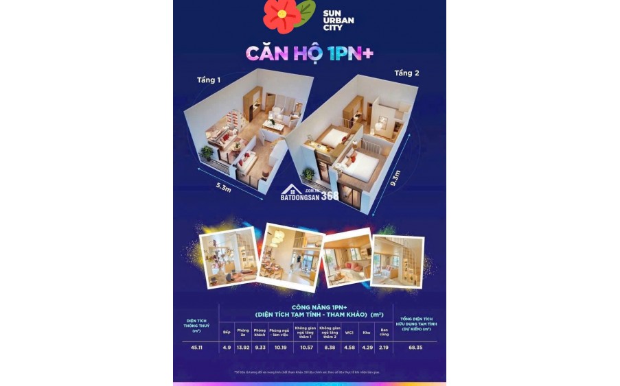 Sun Hà Nam- Tâm điểm sống mới, đón sóng phát triển phía Nam Hà Nội