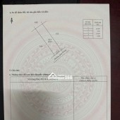 Đất nền thổ cư An Phước - Long Thành