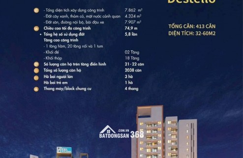 SIÊU PHẨM HOT NHẤT TẠI THỊ TRƯỜNG KHU TÂY SÀI GÒN - DESTINO CENTRO