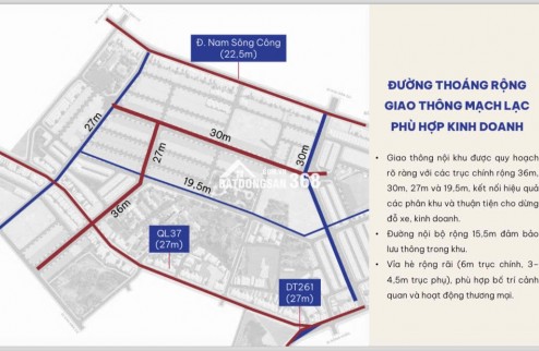 CENTRIX CITY ĐẠI PHÚC – ĐẤT TRUNG TÂM