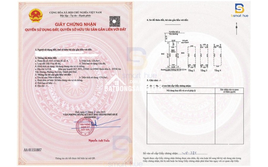 CHÍNH THỨC CÔNG BỐ GIÁ DỰ KIẾN RICHMOND PHÚ XUÂN  – ĐỘC QUYỀN 20 CĂN THƯƠNG MẠI GIAI ĐOẠN 1