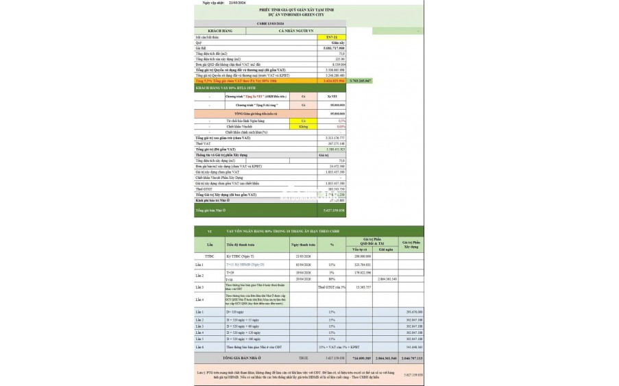  MUA NHÀ LẦU TẶNG XE SANG ĐẦU TƯ BAN ĐẦU 716 TRIỆU