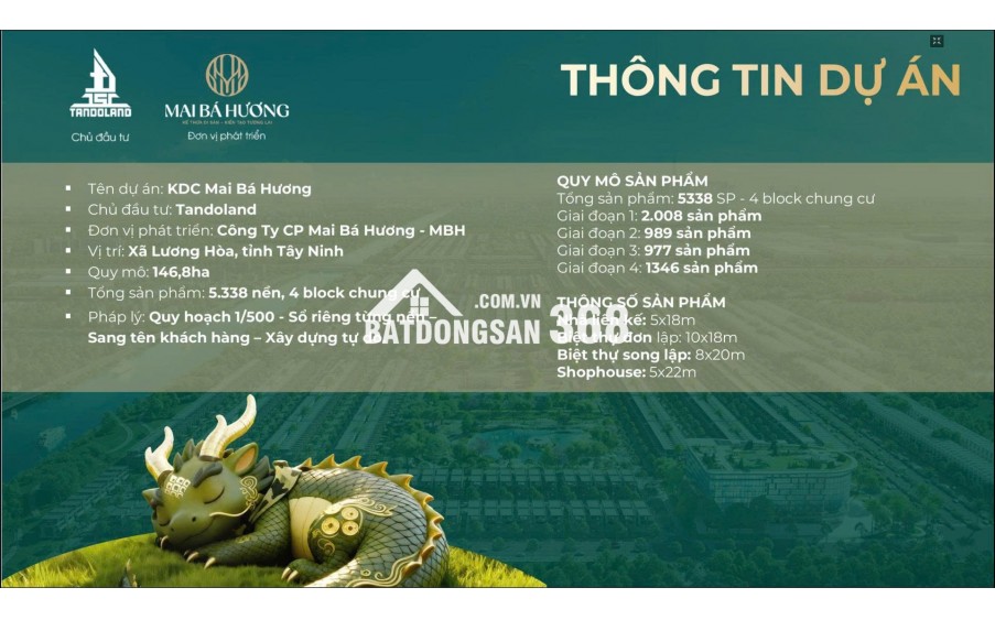 ĐẤT NỀN DRAGON EDEN – KHU CÔNG NGHIỆP TÂN ĐÔ, BẾN LỨC – CƠ HỘI ĐẦU TƯ GIÁ TỐT 2026