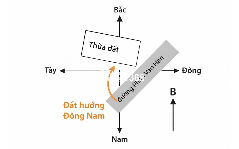 NHÀ HẺM OTO PHAN VĂN HỚN – 2 TẦNG – NHỈNH 3 TỶ, CV THUẬN KIỀU 100M