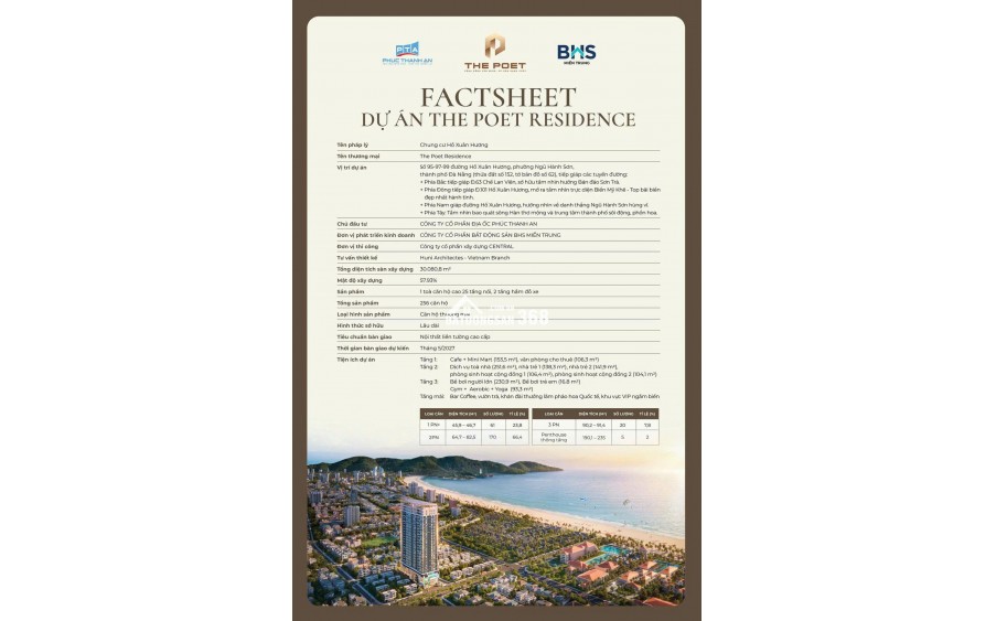 POET Residence - Mở bán đợt 1, Quỹ căn giới hạn, mang đậm giá trị sống