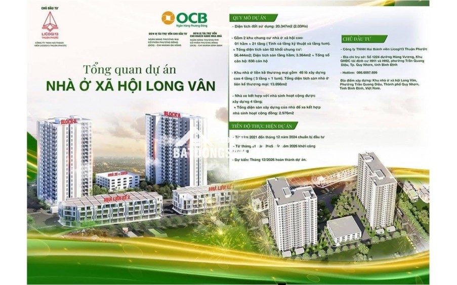 CHỈ VỚI 130 TRIỆU SỞ HỮU NGAY CĂN HỘ 2PN HIỆN ĐẠI TẠI QUY NHƠN