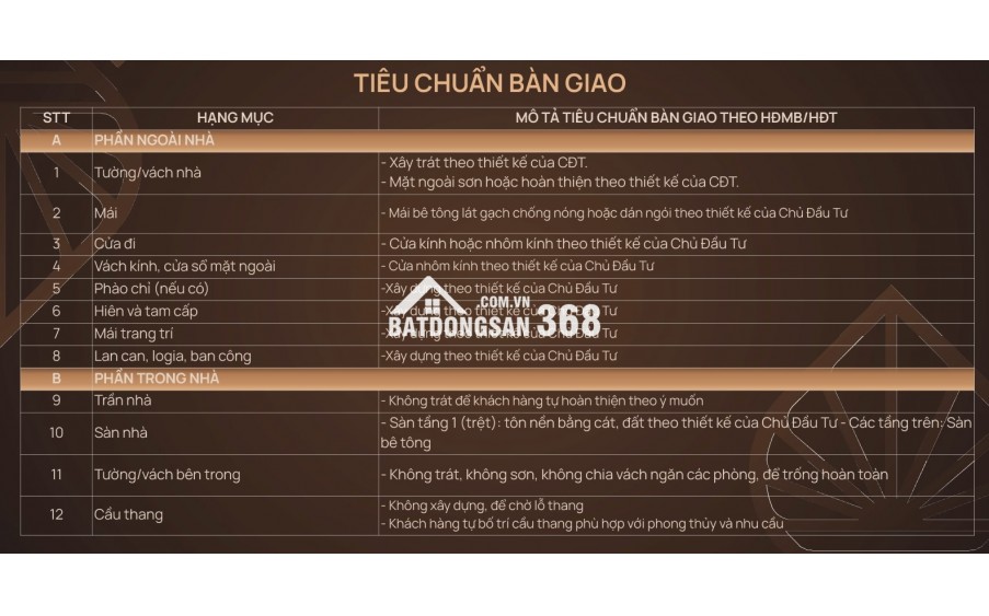 BÁN BIỆT THỰ, LIỀN KỀ TẠI 54 TỐ HỮU GIAI ĐOẠN 1 GIÁ TỐT, ĐƯỢC ƯU TIÊN CHỌN VỊ TRÍ ĐẸP