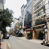 TOÀ NHÀ CĂN HỘ DỊCH VỤ 8 TẦNG THANG MÁY - 15 PHÒNG FULL NỘI THẤT