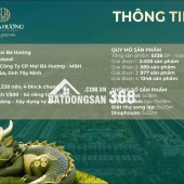 ĐẤT NỀN DRAGON EDEN – KHU CÔNG NGHIỆP TÂN ĐÔ, BẾN LỨC – CƠ HỘI ĐẦU TƯ GIÁ TỐT 2026