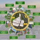  AN CƯ LÝ TƯỞNG – ĐẦU TƯ SINH LỜI TẠI HÒA LẠC