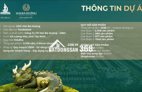 ĐẤT NỀN DRAGON EDEN – KHU CÔNG NGHIỆP TÂN ĐÔ, BẾN LỨC – CƠ HỘI ĐẦU TƯ GIÁ TỐT 2026