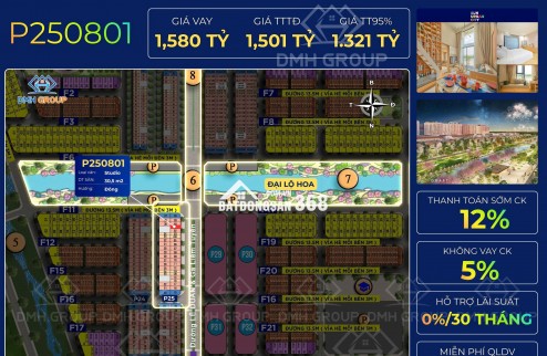  DUY NHẤT 1 CĂN STUDIO TẦNG 8 – TÒA P25 | SUN URBAN CITY HÀ NAM 
