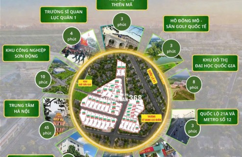  AN CƯ LÝ TƯỞNG – ĐẦU TƯ SINH LỜI TẠI HÒA LẠC