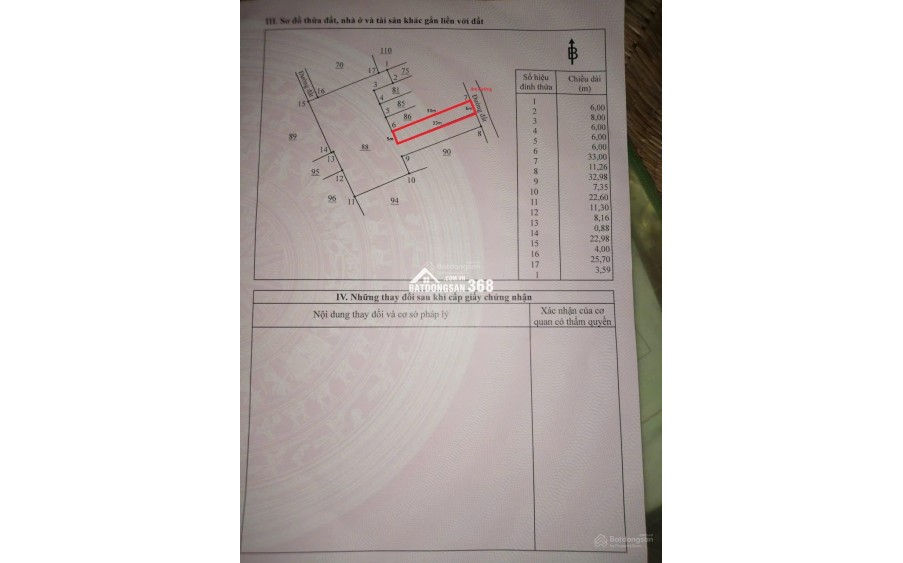 bán đất mặt tiền đường