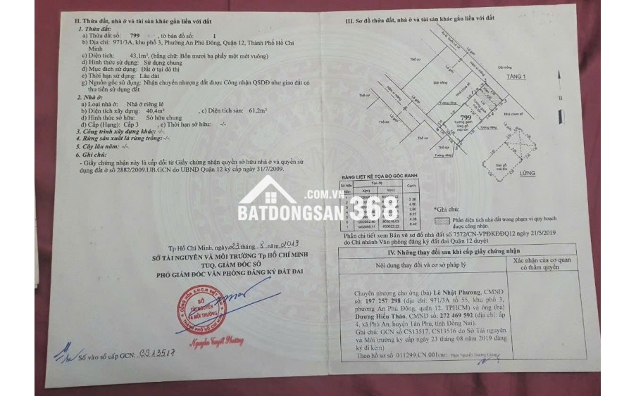 Bán nhà hẻm 971/3A KP3 P. An Phú Đông Q12 nhà trống giao ngay