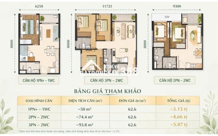 THE EMERALD BOULEVARD – CƠ HỘI SỞ HỮU ĐẲNG CẤP 