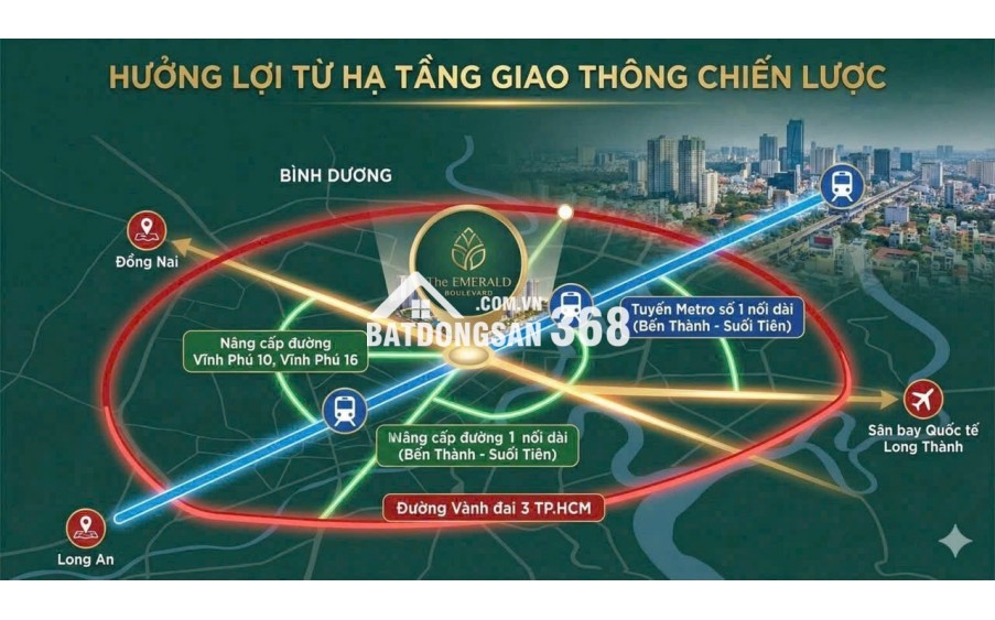 Boulevard – Biểu Tượng Sống Thời Thượng Giữa Trung Tâm Phồn Hoa Và Kết Nối Mọi Giá Trị Tương Lai