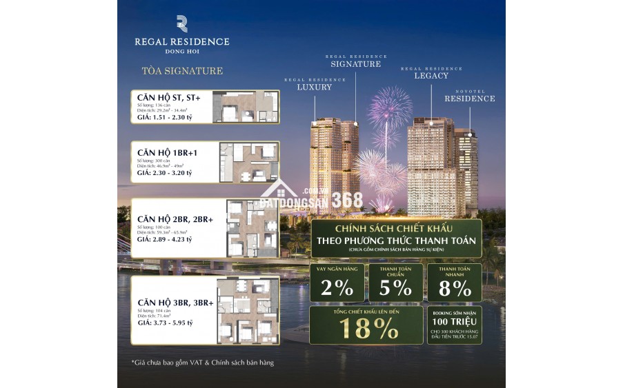 CHUYỂN NHƯỢNG CĂN HỘ STUDIO – REGAL RESIDENCE (TÒA SIGNATURE)