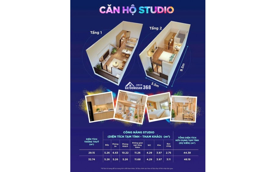Chỉ còn lại cơ hội duy nhất với căn Studio giá 1.3 tỷ tại SUN URBAN CITY