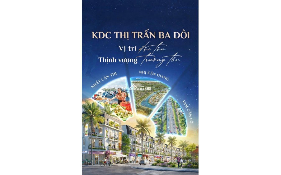 CHỈ TỪ 370TR SỞ HỮU ĐẤT FULL THỔ CƯ BA HÀNG ĐỒI – SỔ RIÊNG – GẦN KCN – DÒNG TIỀN TỐT