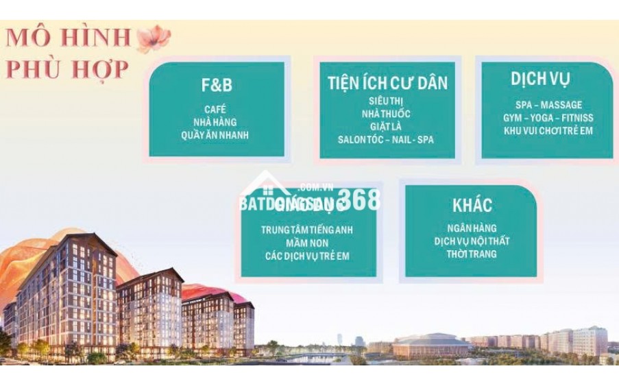 CHÍNH THỨC NHẬN BOOKING SHOP CHÂN ĐẾ P10, P11 SUN URBAN CITY - CHỈ TỪ 2 TỶ