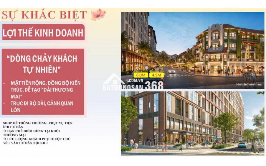 :CHÍNH THỨC NHẬN BOOKING SHOP CHÂN ĐẾ P10, P11 SUN URBAN CITY - CHỈ TỪ 2 TỶ
