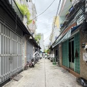 - Nhà cấp 4 1 trệt 1L cũ mua tiện xây mới, khu vực xung quanh xây 4-5 tầng sát bên.