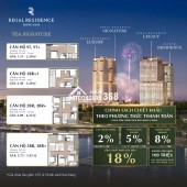 CHUYỂN NHƯỢNG CĂN HỘ STUDIO – REGAL RESIDENCE (TÒA SIGNATURE)