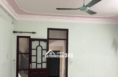 Bán nhà Kim Giang Thanh Trì 77m2 5 tầng ngõ ôtô tránh có thang máy 18.8 tỷ
