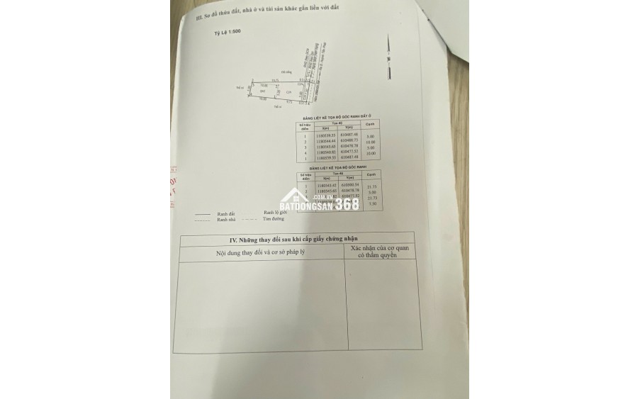 Bán đất 134m2 ( 50m2 là thổ cư )  tặng nhà cấp 4 ngay HTP Nhà Bè