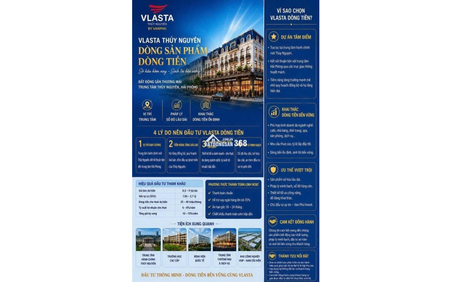 Lý do lên đầu tư dự án Vlasta Thuỷ Nguyên hôm nay
