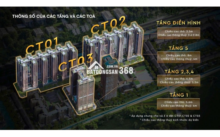 HÀ NỘI ĐANG TĂNG GIÁ TỪNG NGÀY, VẬY TẠI SAO SUNSHINE LEGEND 49 TRIỆU/M² LẠI BỊ CHÊ CAO?
