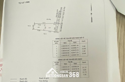Bán đất 134m2 ( 50m2 là thổ cư )  tặng nhà cấp 4 ngay HTP Nhà Bè