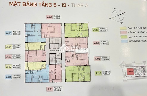  CĂN HỘ CAO CẤP – LỰA CHỌN LÝ TƯỞNG CHO GIA ĐÌNH CÓ CON NHỎ