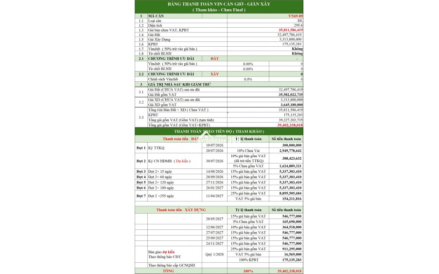 BIỆT THỰ ĐƠN LẬP VEN BIỂN VINHOMES GREEN PARADISE CẦN GIỜ 36TY