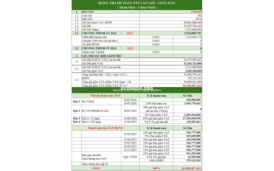 BIỆT THỰ ĐƠN LẬP VEN BIỂN VINHOMES GREEN PARADISE CẦN GIỜ 36TY