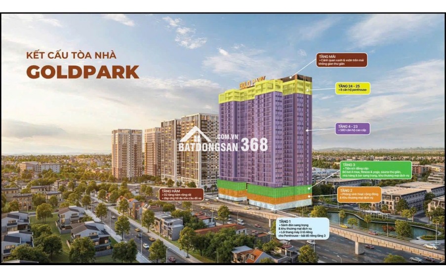 căn hộ cao cấp trong khu hành chính Bắc Ninh chỉ từ 400tr