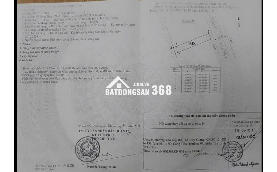 Đất 2 mặt hẻm TX52 p.Thới An mới, TpHCM (p.Thạnh Xuân, quận 12 cũ)