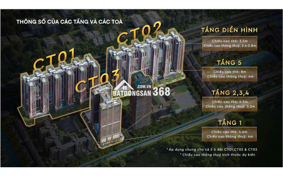 Bán nhanh 2Pn 72m2 , tầng trung . Full giá 3.630 Tỷ